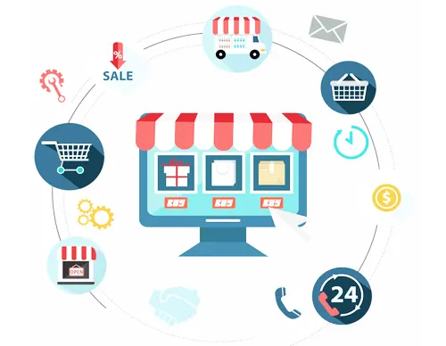 Ecommerce Development