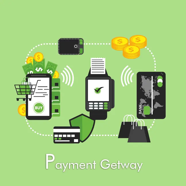 Payment getway Ingregation